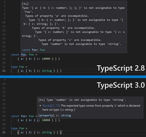 typescript3.0 .